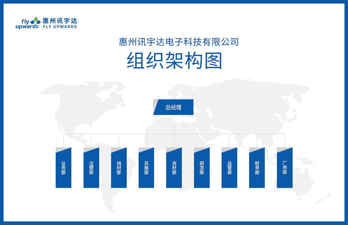 公司架构图.jpg