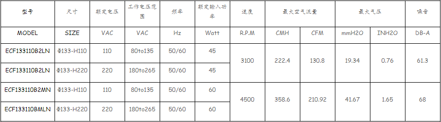 1655434112419404.png image.png
