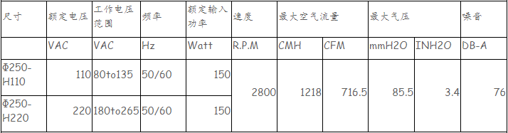 1655449777436500.png image.png