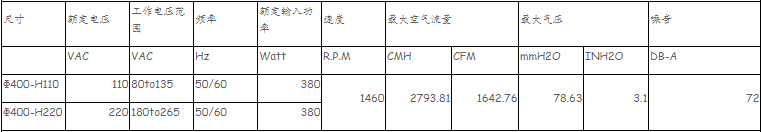 1655454555775249.png image.png